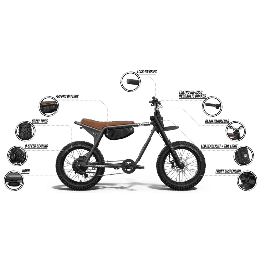 SUPER73-Z Adventure Series SE