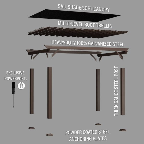 14×12 Ashford Traditional Steel Pergola With Sail Shade Soft Canopy
