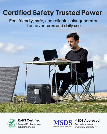 Elite 200 V2 Portable Power Station,2073.6Wh LFP Battery Backup