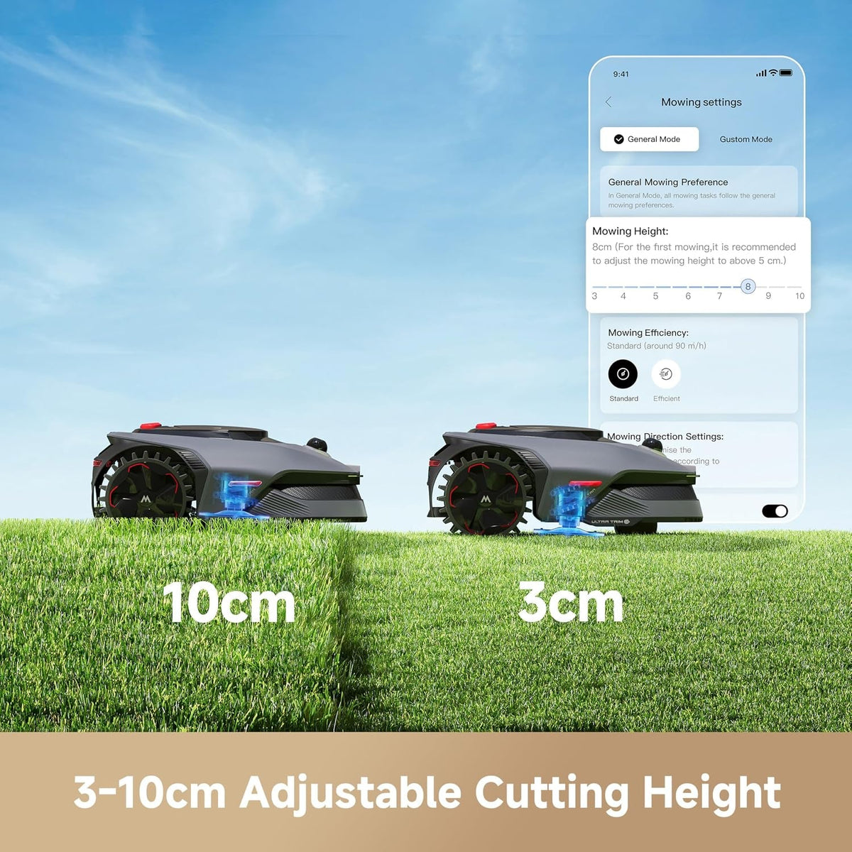 Lidax Ultra 800 Robot Lawnmower without Boundary, Recommended 800 ㎡, Ai-Assisted Auto Mapping, U-Shape Path Planning, Dual-Vision Obstacle Avoidance, Edge Cutting, Complex Terrain, App Control