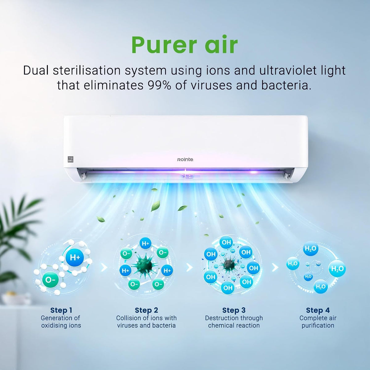 RX20 Split Air Conditioner A+++ 6000 Frigories, Cooling and Heating, 24000 BTU, Wifi, Heat Pump, A+++/A++ Class, Dehumidifier, R32 Refrigerant [Energy Efficiency Class A+++]