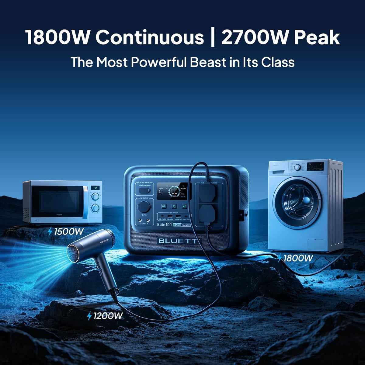 Elite 100 V2 Portable Power Station 1024Wh 1800W for Home & Camping