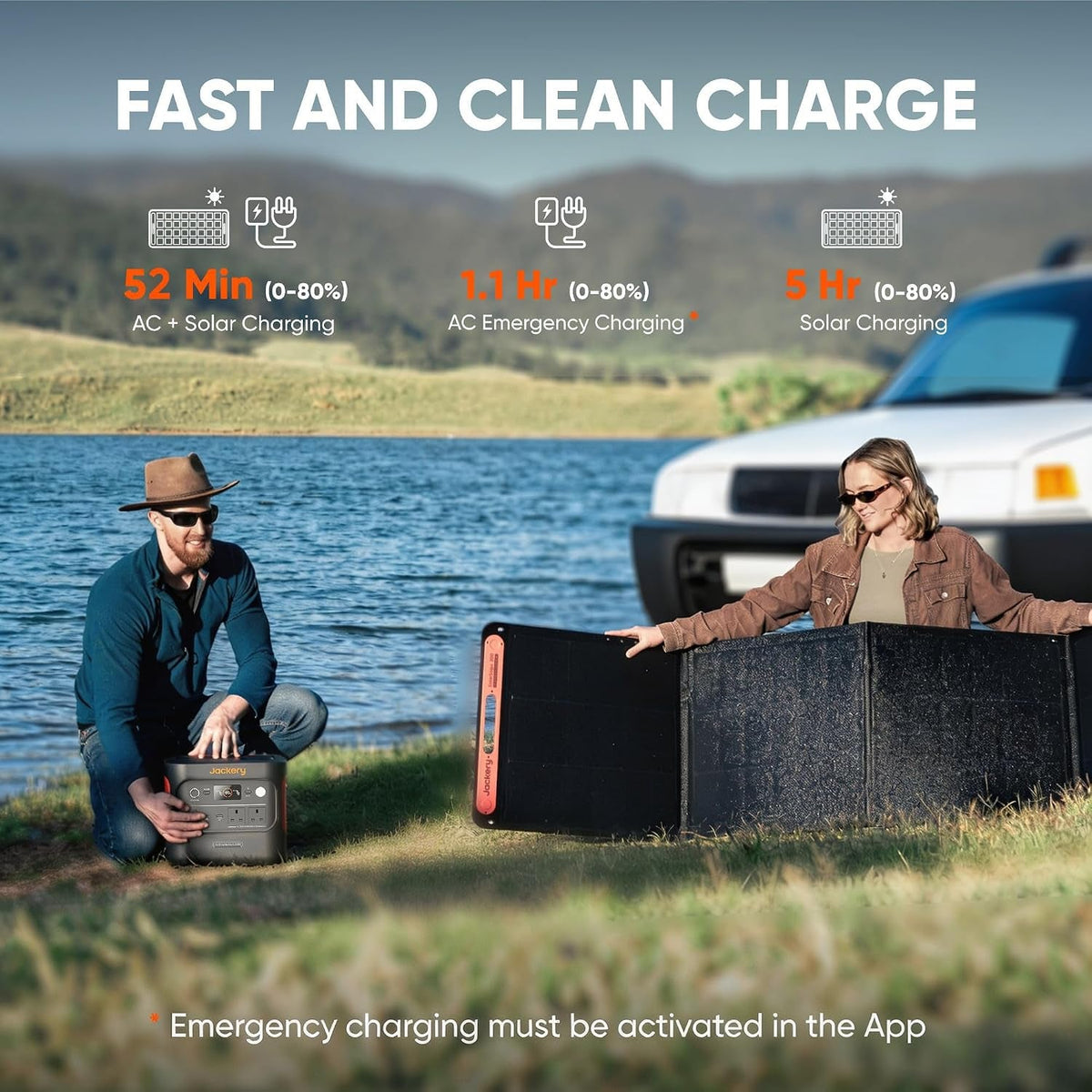 2000V2, 2200W Portable Power Station with DC8020 Car Charger Cable