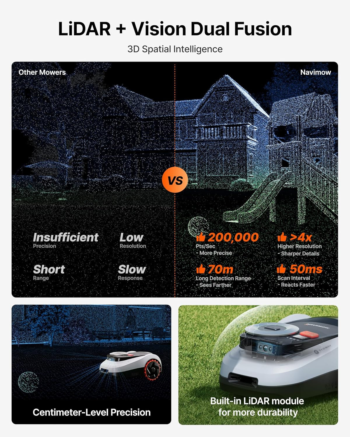 Segway  I208 Lidar Robotic Lawn Mower, with Garage M, Rec. 800 M²