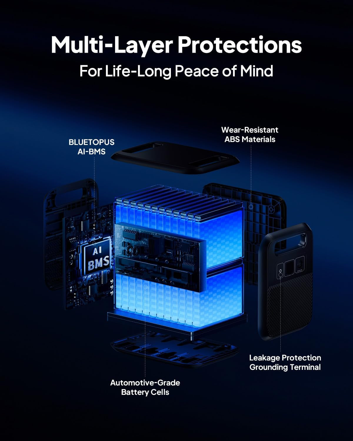 Elite 200 V2 Portable Power Station,2073.6Wh LFP Battery Backup