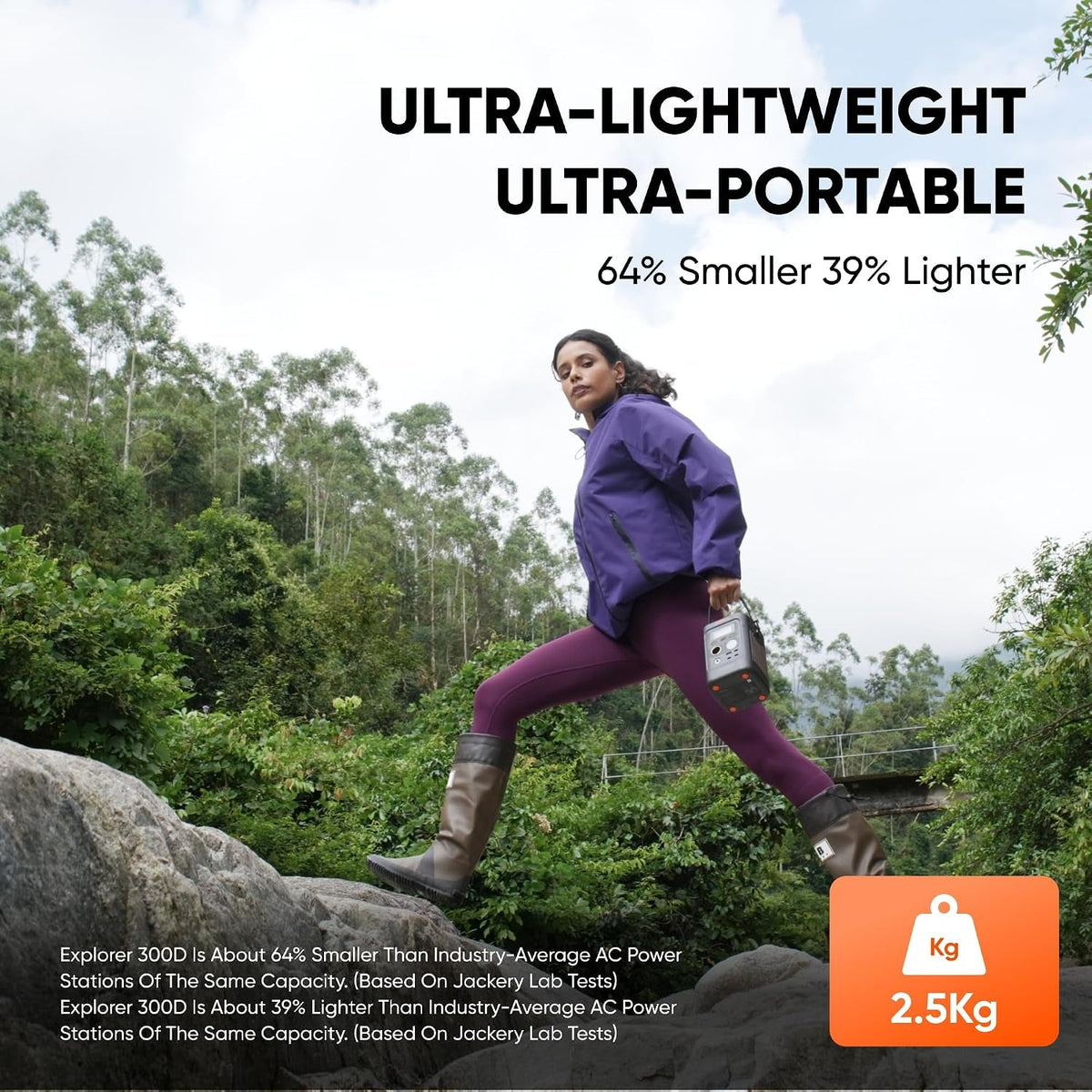 Explorer 300D Power Bank, 288Wh Lifepo4 Portable Power Station