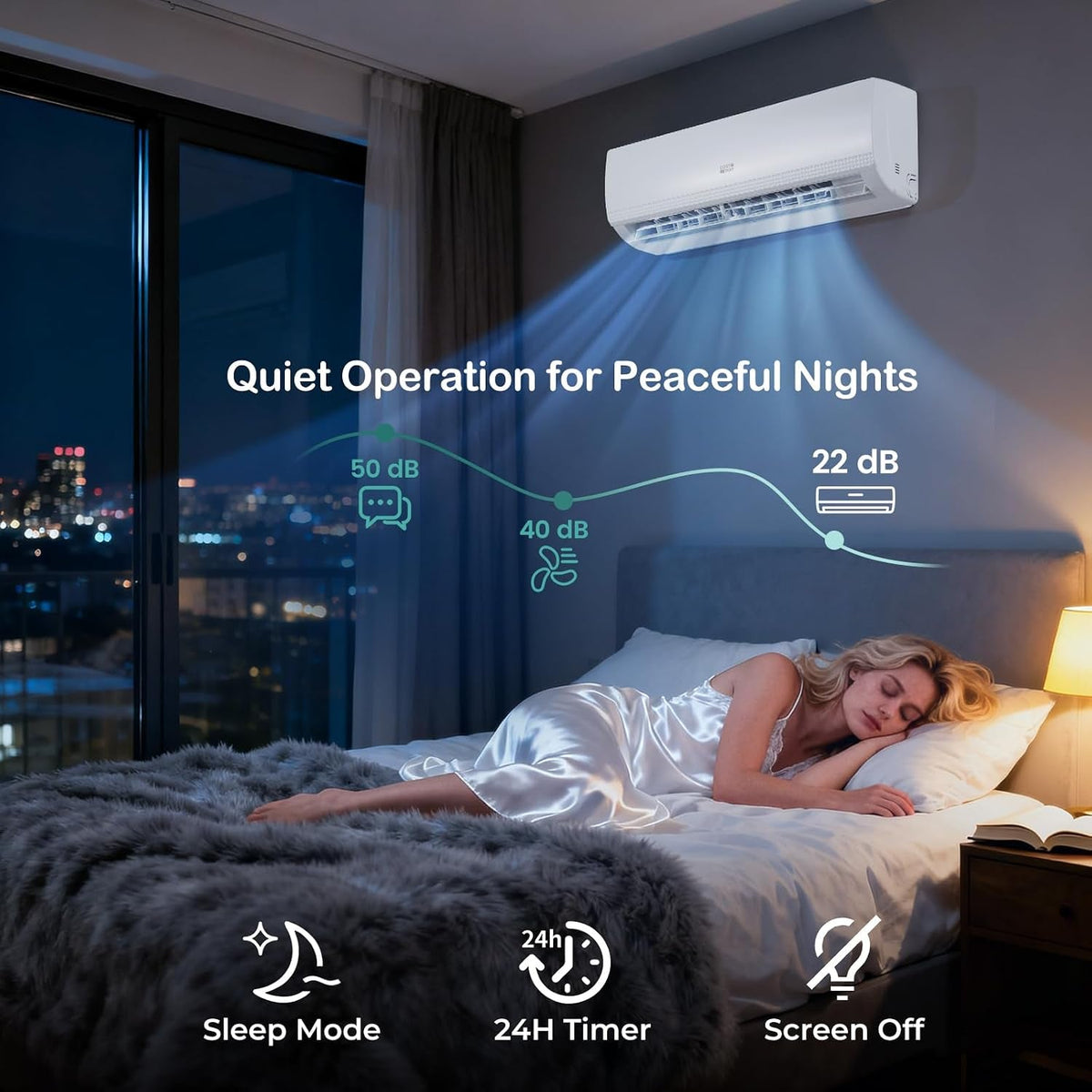 9000 BTU Air Conditioner Wall Split, 5 in 1 Air Cooler Heater Dehumidifier Air Purifier Fan with Heat Pump & Remote Control, A++ Efficiency, 2.6 Kw, Inverter, Installation Kit Included