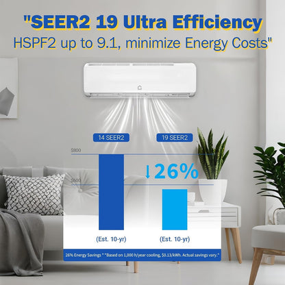 12000 BTU Mini Split Air Conditioner Heat Pump System, Enabled for Wifi 20 SEER2 208V - 230V AC Duct Free Cooling up to 750 Sqm Ft, Compatible with Alexa, Kit