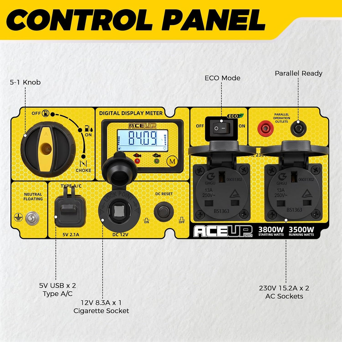 3800 Watt Inverter Pure Sine Wave Petrol Generator