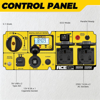 3800 Watt Inverter Pure Sine Wave Petrol Generator