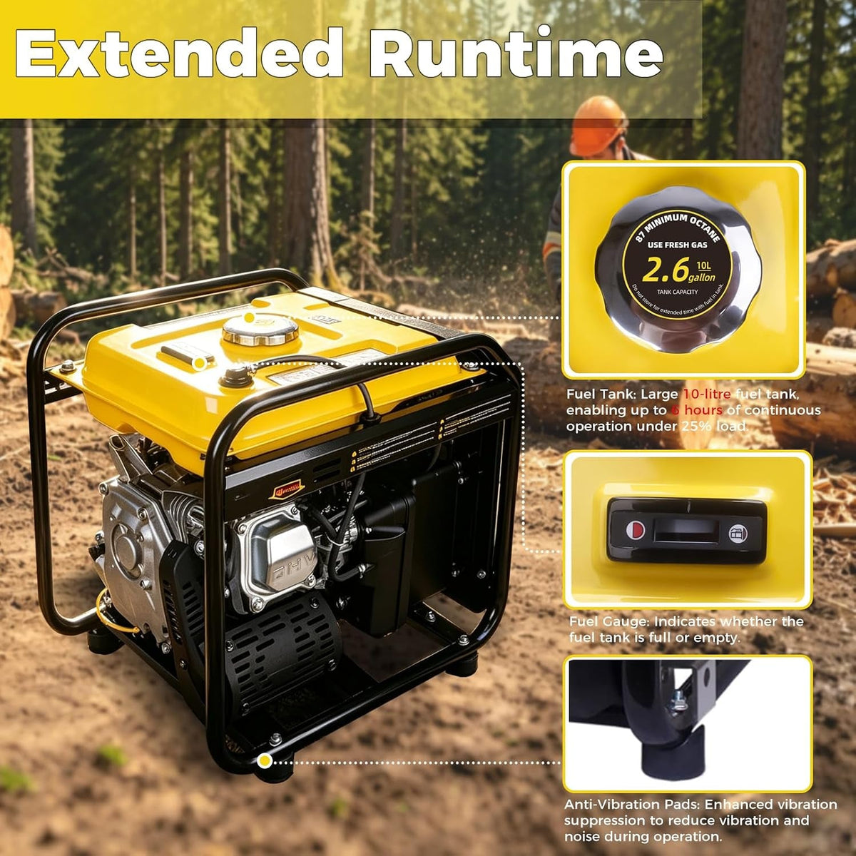 3800 Watt Inverter Pure Sine Wave Petrol Generator