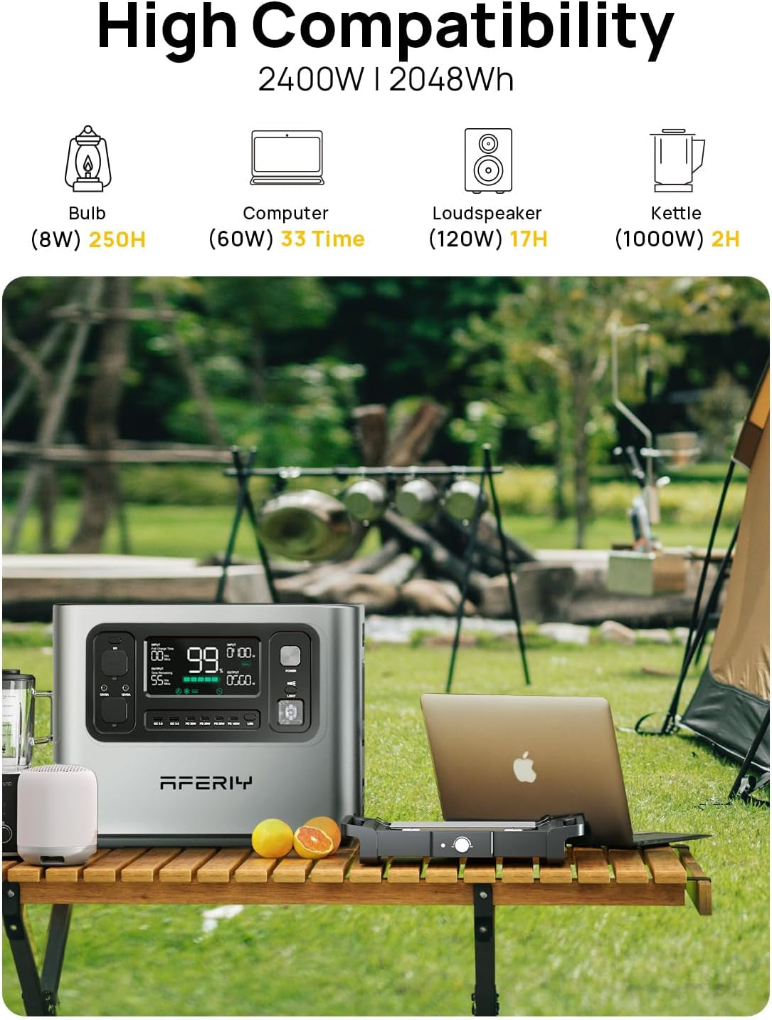 2400W 2048Wh Portable Power Station,13 Outputs Solar Generator Control via App, Lifepo4 Battery Quick Charge in 1.5H, 240V AC Outlets for Home Emergency/Camping/Rv, P210,Silver