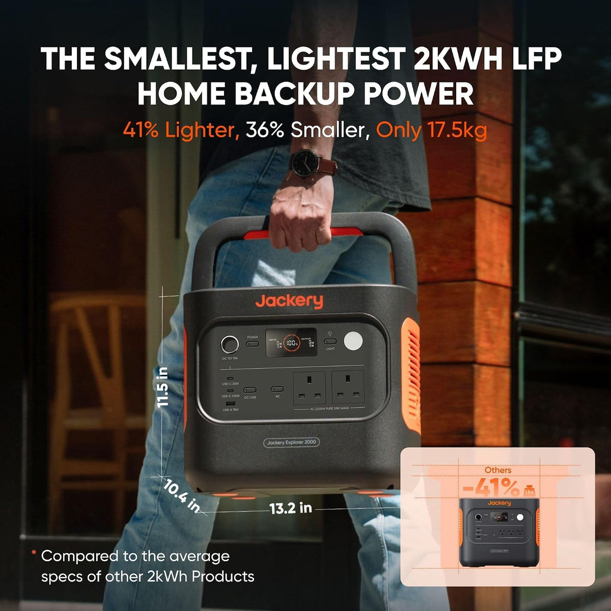 Explorer 2000 V2, 2042Wh 2200W(4400W Surge) Portable Power Station