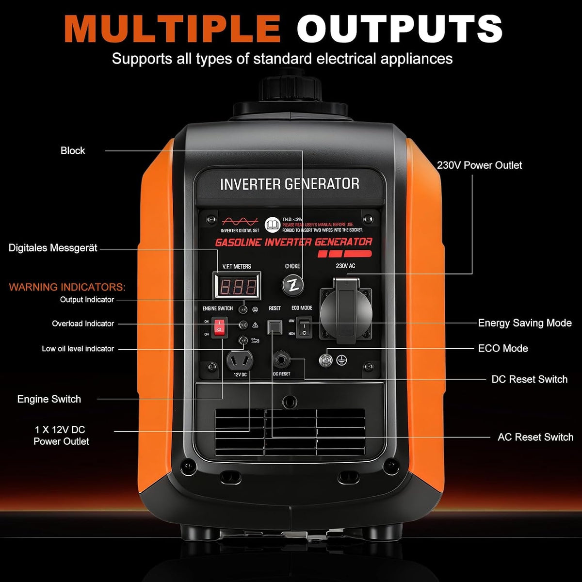 3300W Portable Inverter Generator Powered Ultra-Quiet 4-Stroke 145Cc