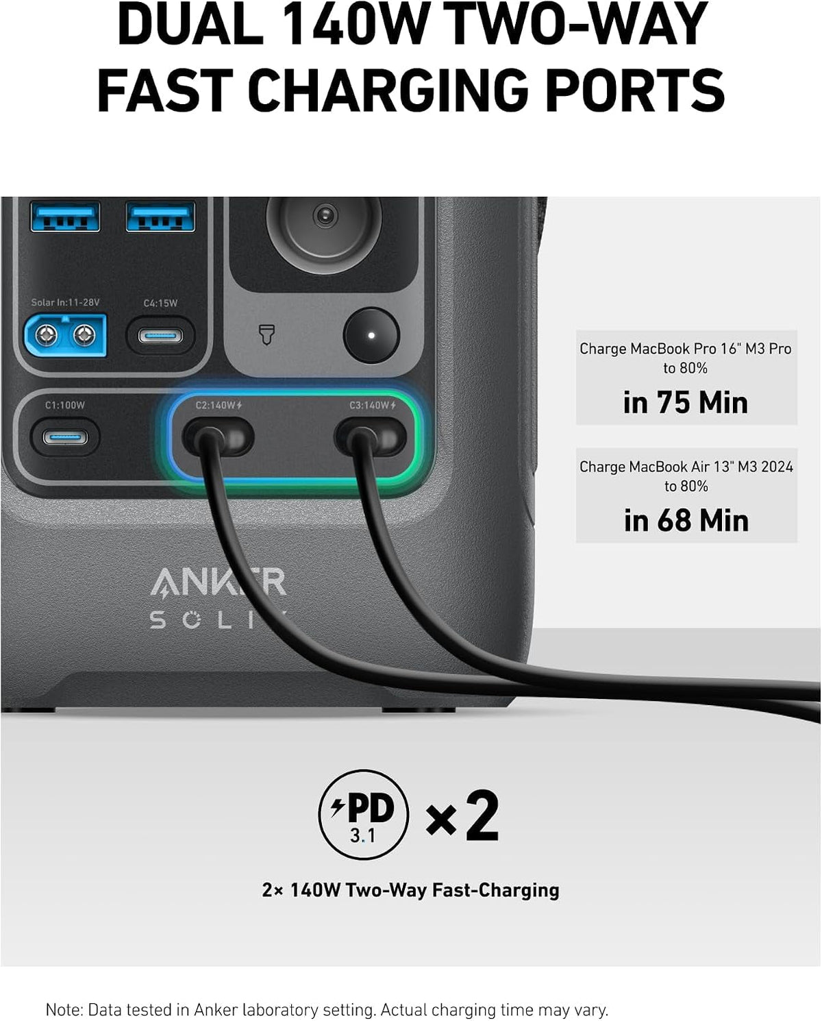 SOLIX C300 DC, 288Wh 300W DC Power Bank, Portable Power Station