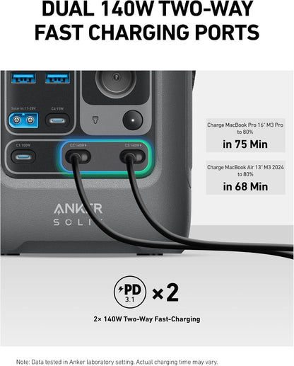 SOLIX C300 DC, 288Wh 300W DC Power Bank, Portable Power Station
