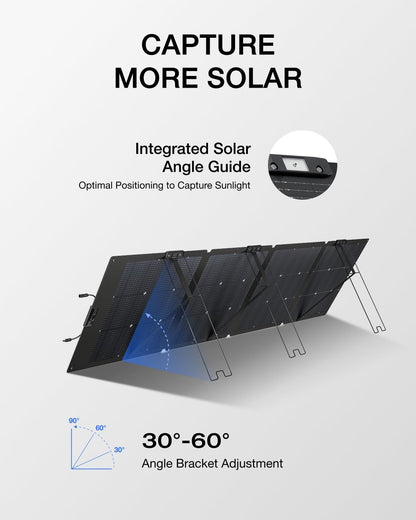 ECOFLOW DELTA 3 Max Power Station, 2048Wh with 220W Solar Panel
