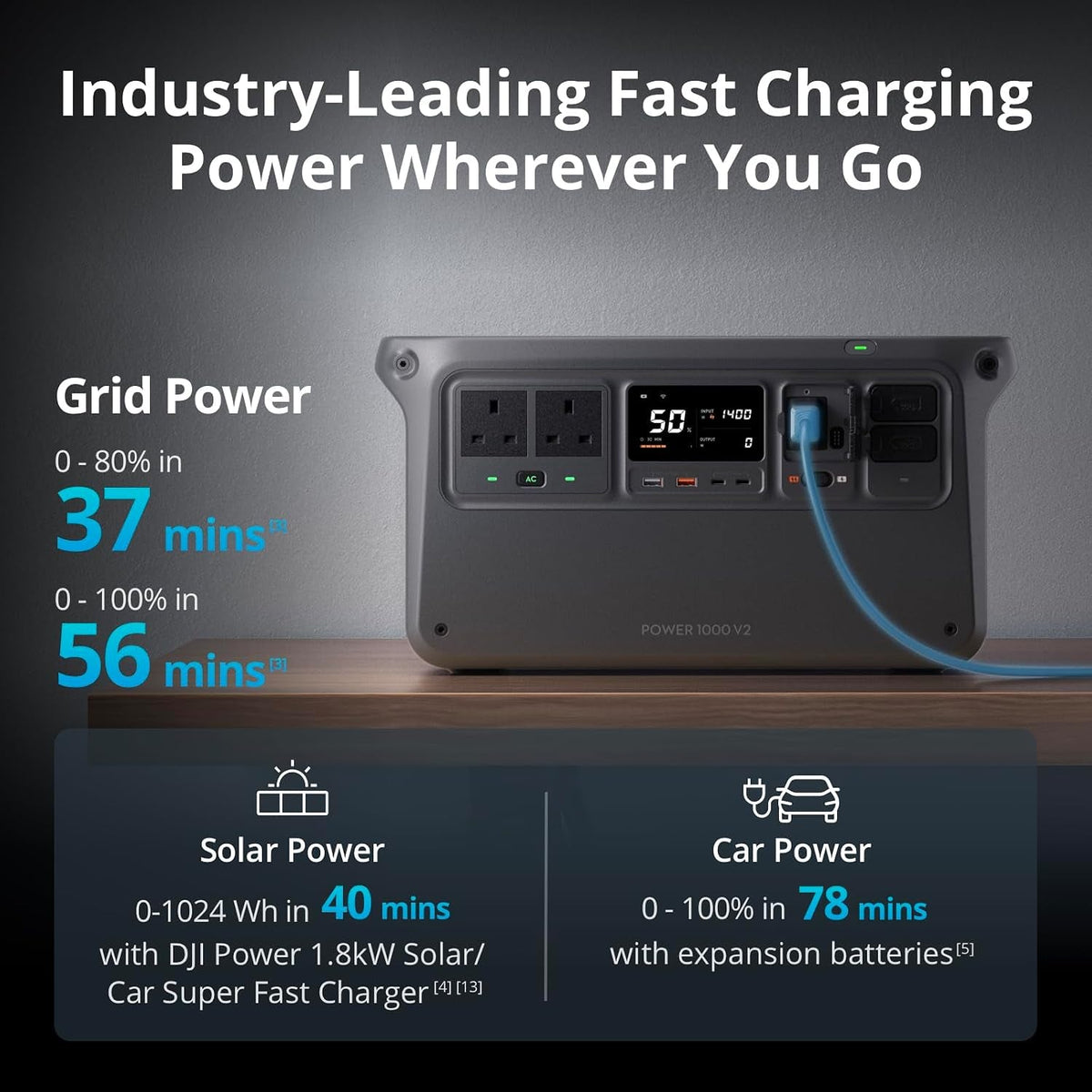 Power 1000 V2 Portable Power Station, 1024Wh LFP Battery