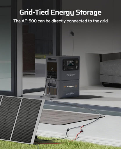 3000W 2048Wh Expandable Portable Power Station, Max 10240Wh Capacity, 1.5H Fast Charge, PD 140W, <10Ms UPS Backup, App Control, Solar Generator for Caravans, Camping & Home, 7-Year Wa-Rranty