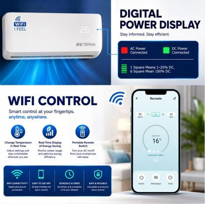 24000 BTU Air Conditioner Wall Split Wi Fi 5 in 1 Air Cooler Dehumidifier Heater Air Purifier Fan with Heat Pump Remote Control 6.8 Kw A++ Rating Pipe and Installation Kit Included