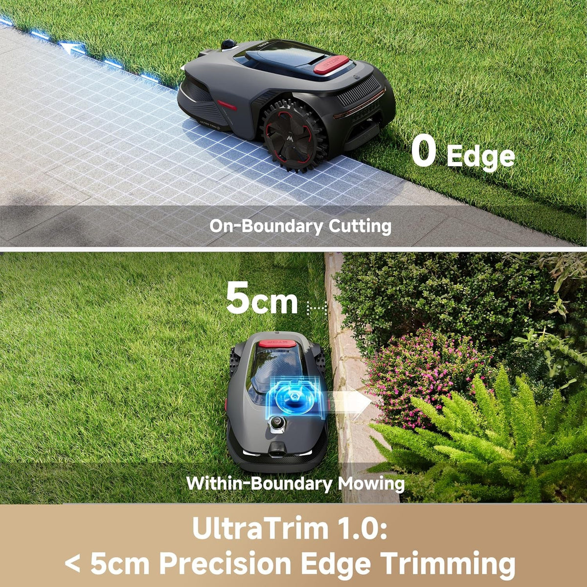 Lidax Ultra 800 Robot Lawnmower without Boundary, Recommended 800 ㎡, Ai-Assisted Auto Mapping, U-Shape Path Planning, Dual-Vision Obstacle Avoidance, Edge Cutting, Complex Terrain, App Control