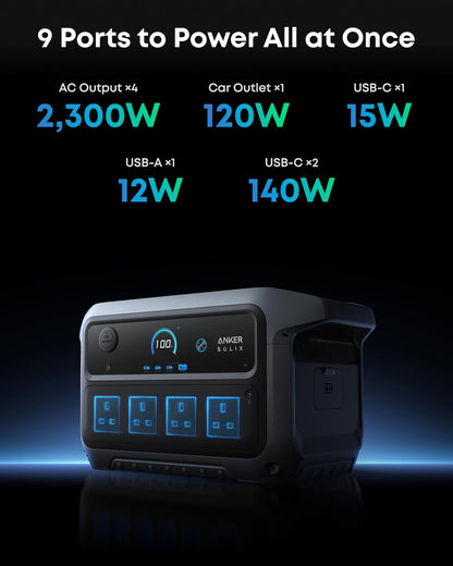 SOLIX C2000 Gen 2 with AC Charging Cable, 2400W 2048Wh Power Station