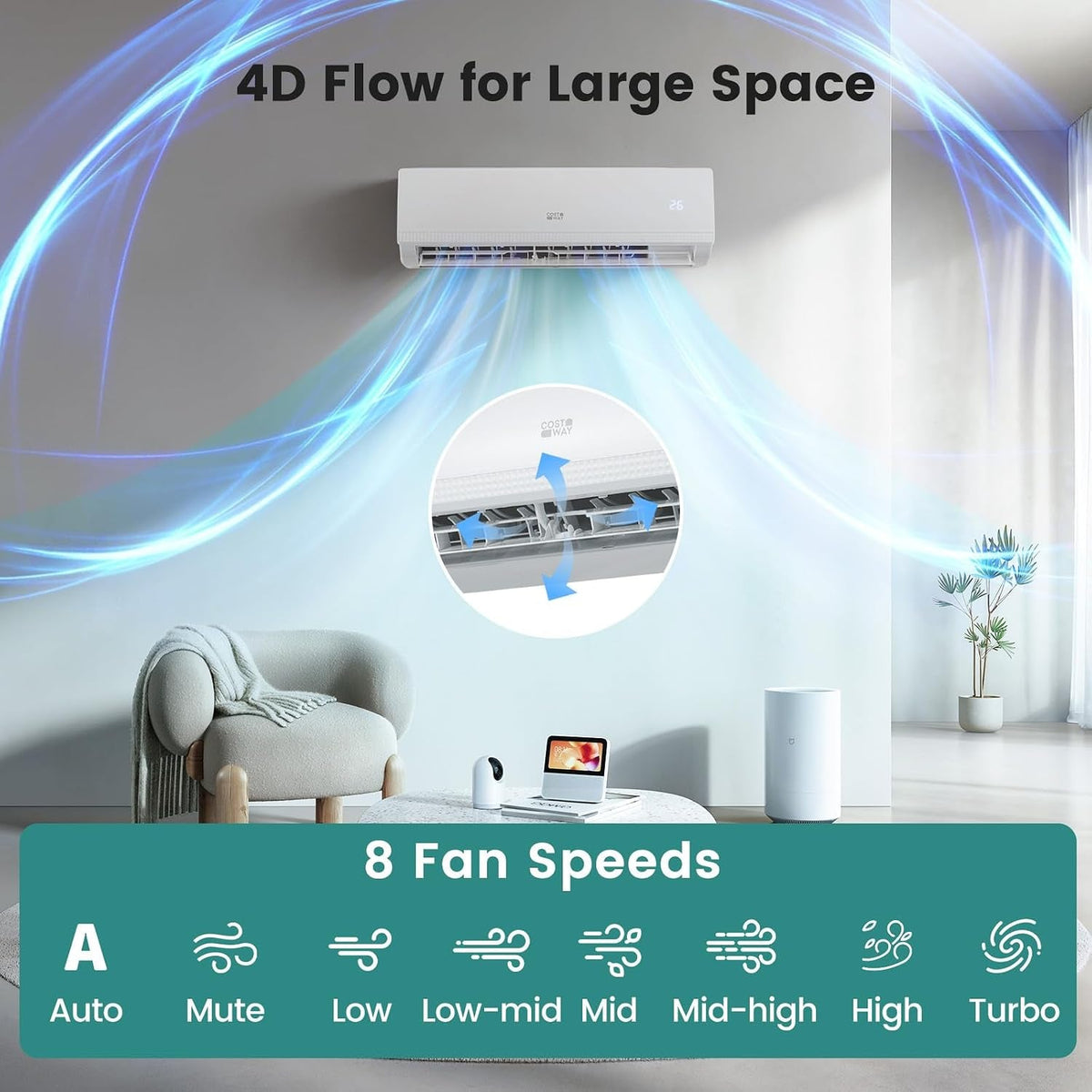 9000 BTU Air Conditioner Wall Split, 5 in 1 Air Cooler Heater Dehumidifier Air Purifier Fan with Heat Pump & Remote Control, A++ Efficiency, 2.6 Kw, Inverter, Installation Kit Included