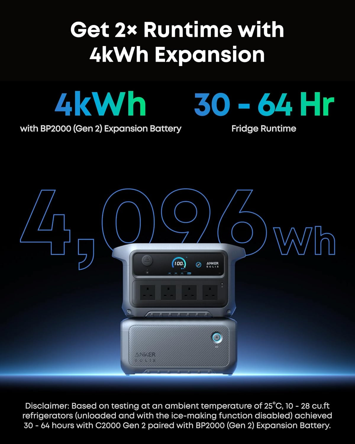 SOLIX C2000 Gen 2 with AC Charging Cable, 2400W 2048Wh Power Station