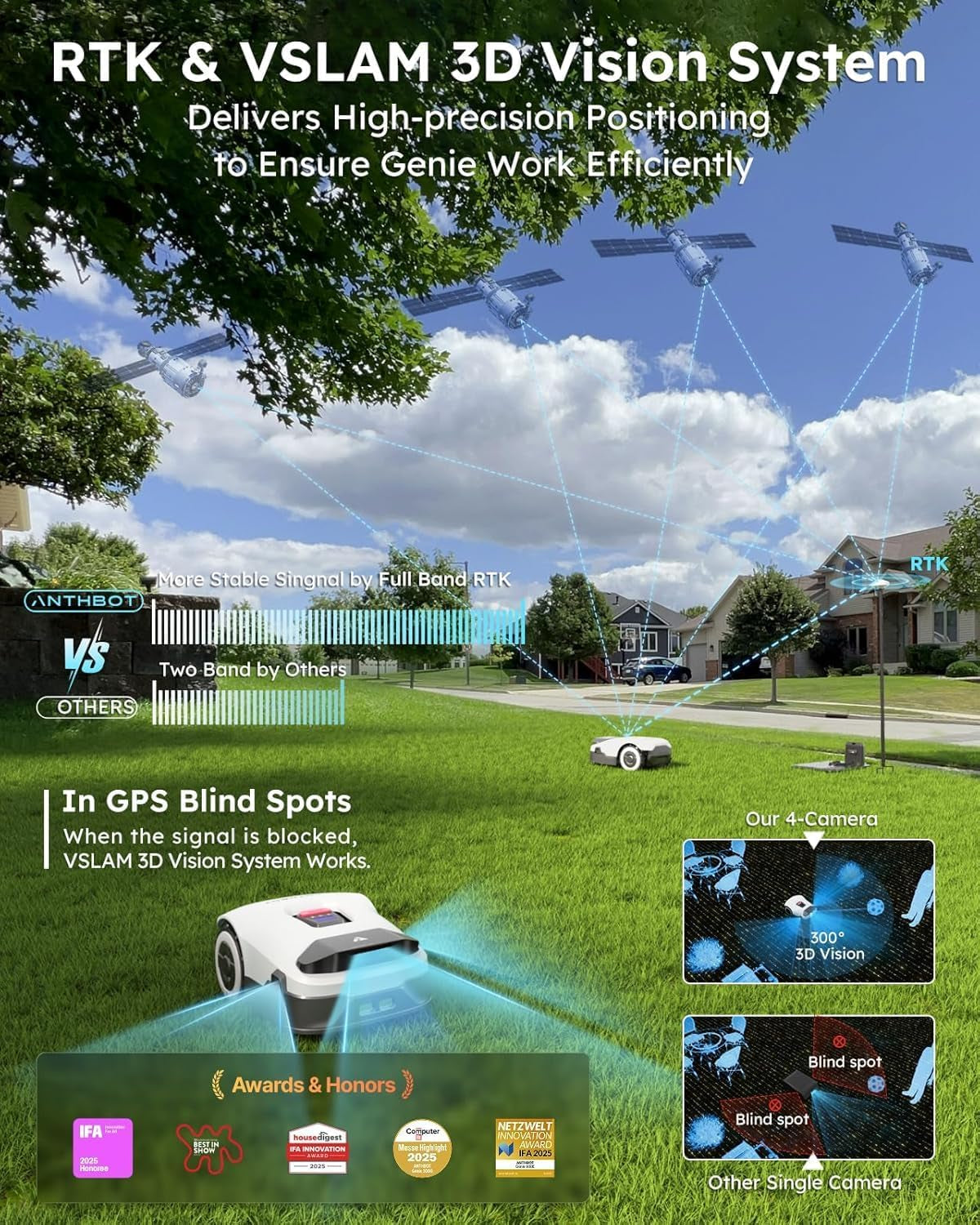 Robot Lawnmower NO Wire - 3000M², Full Band Rtk+4-Eye Vision Robotic Lawn Mower, Automatic Mapping, 30 Multi-Zone Management, Accurate Obstacle Avoidance, Intelligent Anti-Theft, APP Control