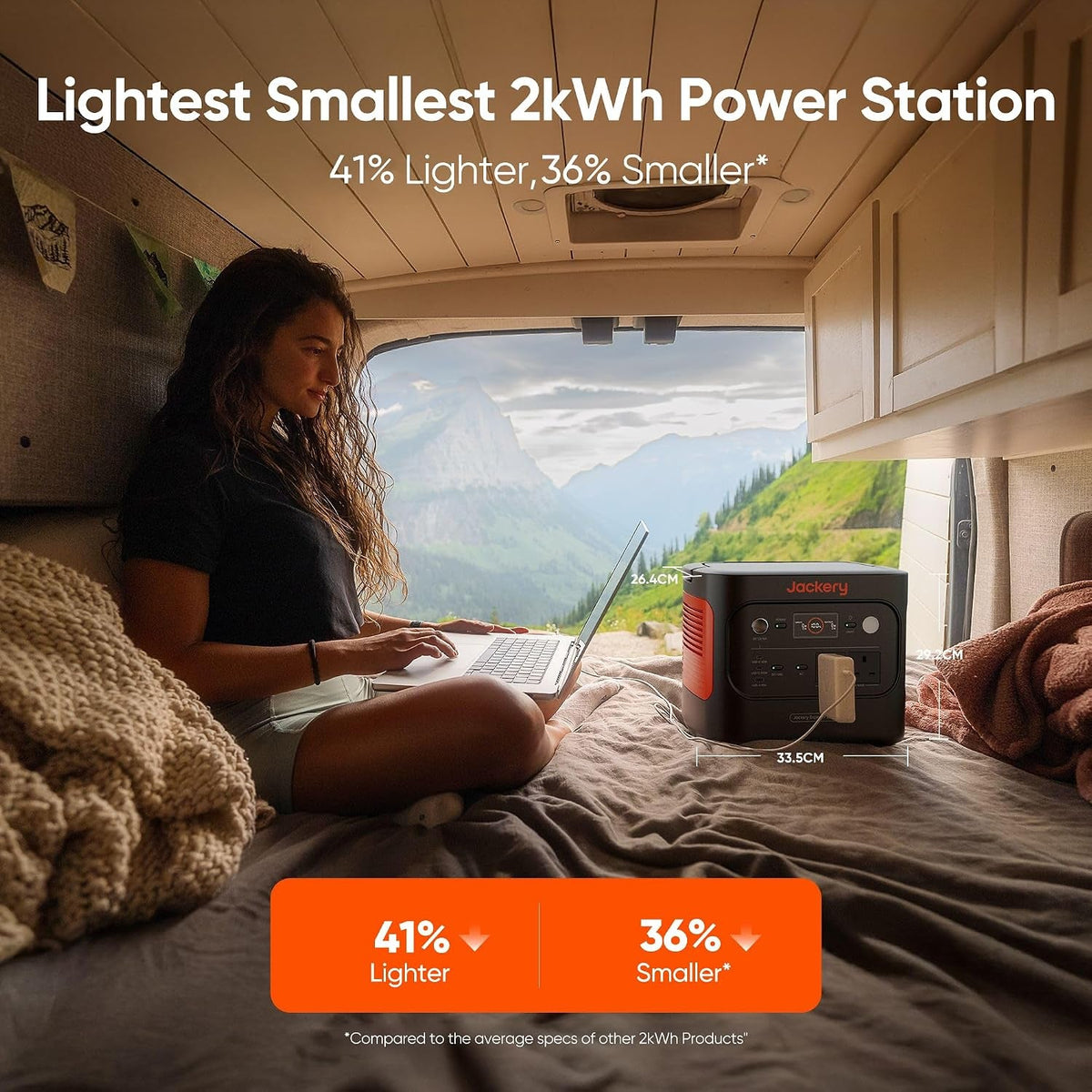Explorer 2000 V2, 2042Wh 2200W(4400W Surge) Portable Power Station