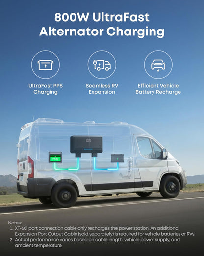 SOLIX C2000 Gen 2 with AC Charging Cable, 2400W 2048Wh Power Station