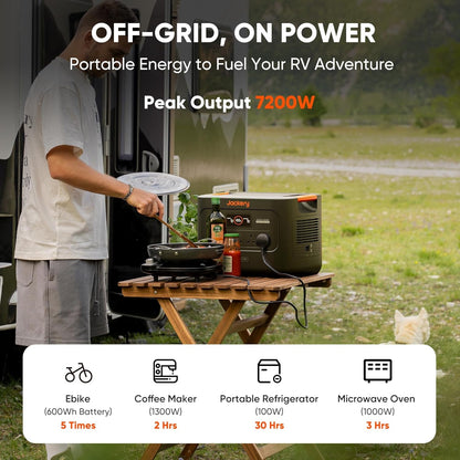 3000 V2, 3Kwh Lifepo4 Portable Power Station with 200W Solar Panel