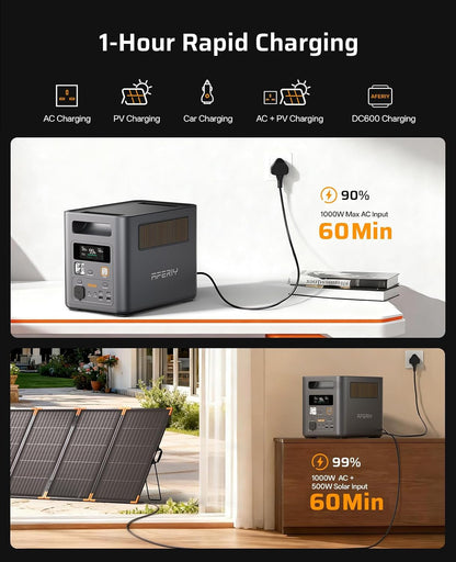 P180Pro 1024Wh Portable Power Station, Expandable to 5120Wh, Fast Charging 0-90% in 60 Minutes, Lifepo4 Portable Battery with UPS, BMS, Solar Power Station for Camping, Home, Office