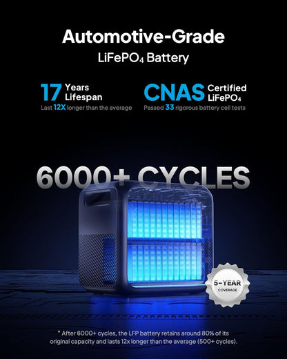 Elite 200 V2 Portable Power Station,2073.6Wh LFP Battery Backup