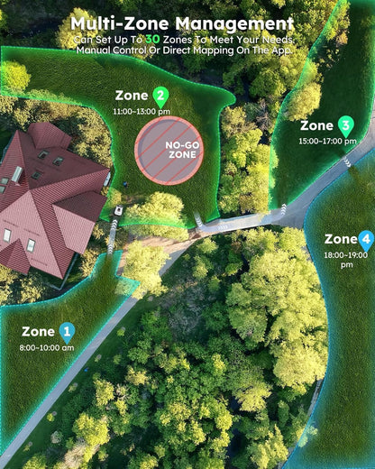 Robot Lawnmower NO Wire - 600M², Full Band Rtk+4-Eye Vision Robotic Lawn Mower, Automatic Mapping, 20 Multi-Zone Management, Accurate Obstacle Avoidance, APP Control