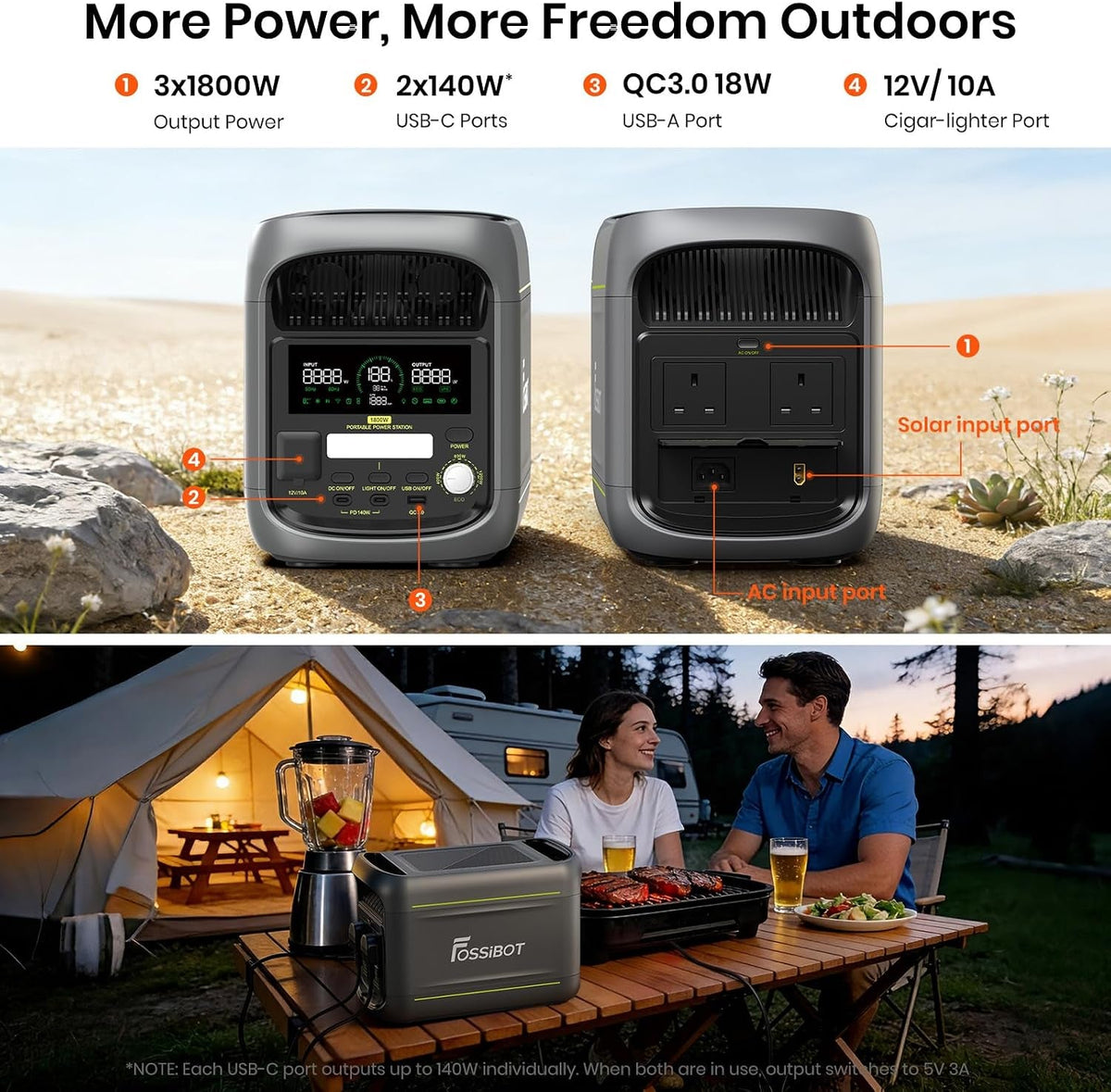 F1800 Power Station, 1024Wh Solar Generator, 1800W(Peak 2700 W)