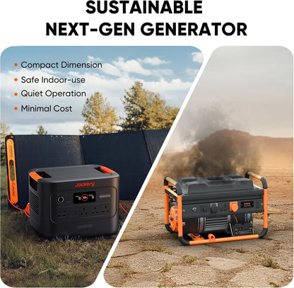 3000 V2, 3Kwh Lifepo4 Portable Power Station with 200W Solar Panel
