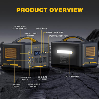 2956Wh Portable Power Station with Extra Battery & 200W Solar Panel