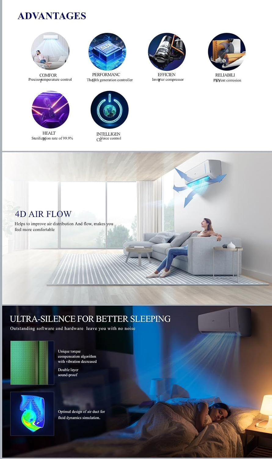 18000 BTU Air Conditioner Wall Split Wi Fi 5 in 1 Air Cooler Heater Dehumidifier Air Purifier Fan with Heat Pump Remote Control 5.1 Kw A++ Rating 2 Pipes and Installation Kit Included
