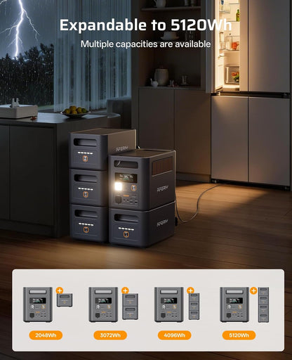 P180Pro 1024Wh Portable Power Station, Expandable to 5120Wh, Fast Charging 0-90% in 60 Minutes, Lifepo4 Portable Battery with UPS, BMS, Solar Power Station for Camping, Home, Office