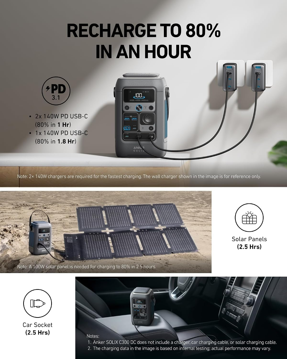 SOLIX C300 DC, 288Wh 300W DC Power Bank, Portable Power Station