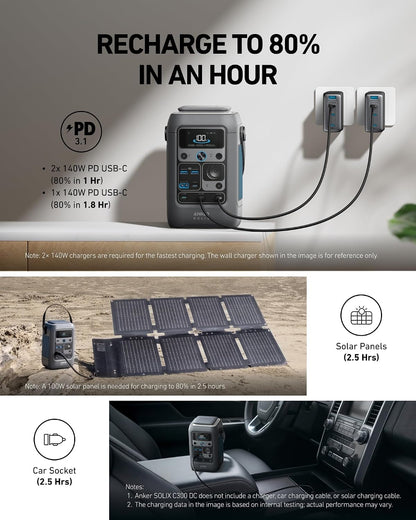 SOLIX C300 DC, 288Wh 300W DC Power Bank, Portable Power Station