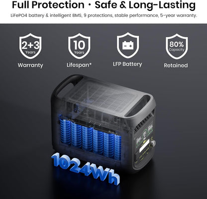 F1800 Power Station, 1024Wh Solar Generator, 1800W(Peak 2700 W)