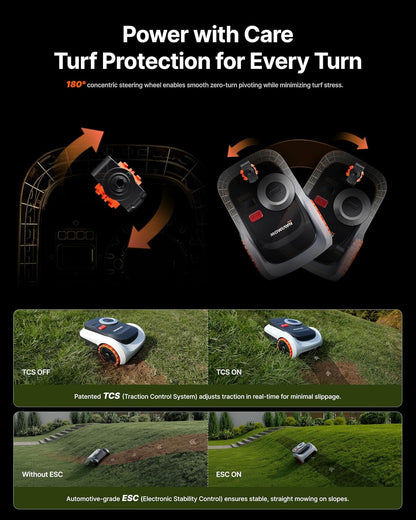Segway  I210 Lidar Pro Robotic Lawn Mower with Garage M for 1000 M²