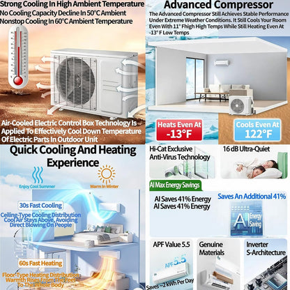 24000 BTU Air Conditioner, Wall Split, Wi Fi, 5 in 1, Air Cooler, Heater, Dehumidifier, Air Purifier, Fan, with Heat Pump, Remote Control, 6.8 Kw, A++ Rating, App Control, Pre Gassed
