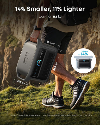 SOLIX C1000 Gen 2 with AC Charging Cable, 2000W 1024Wh Power Station
