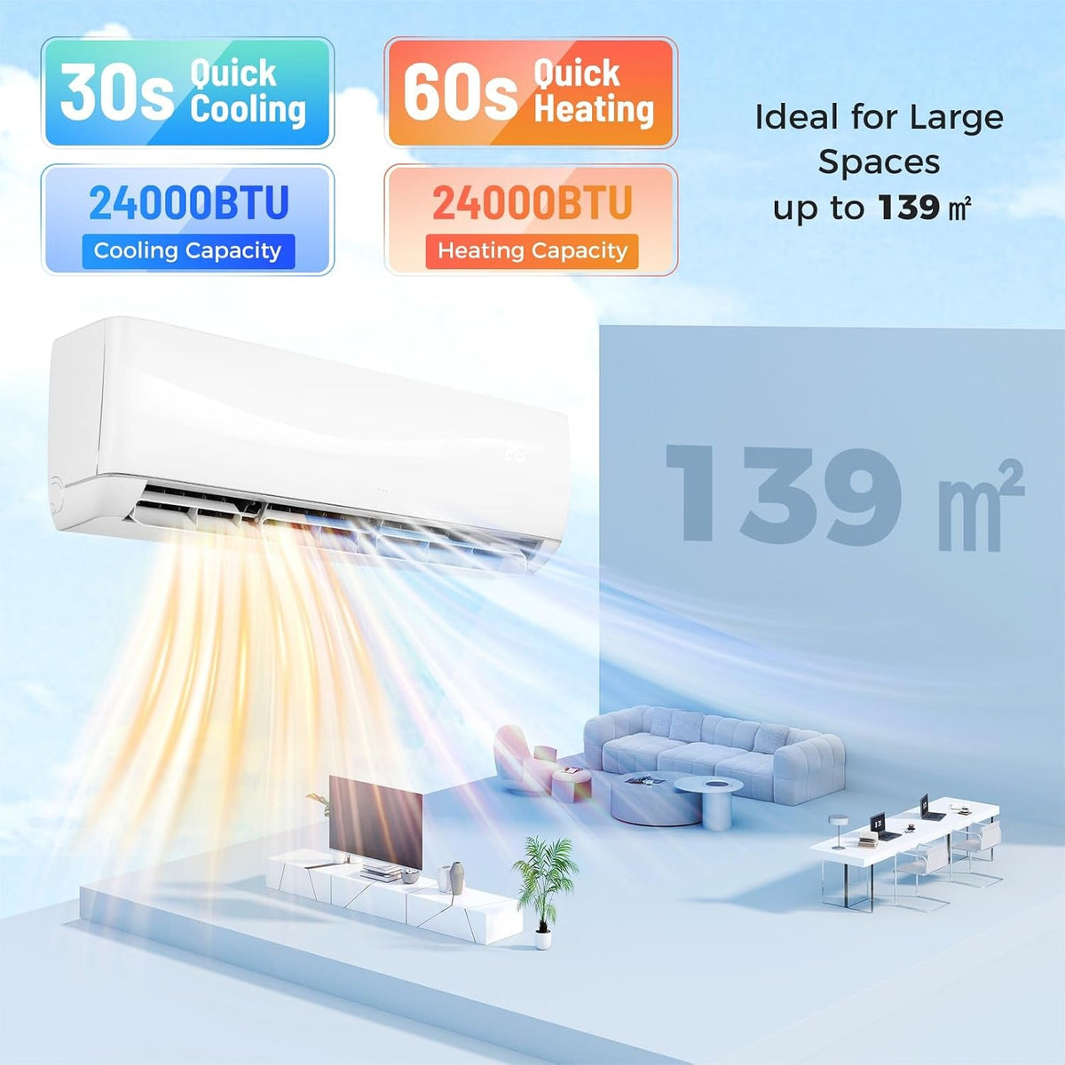 24000 BTU Air Conditioner Wall Split, 5 in 1 Air Conditioning Unit Heater Dehumidifier Air Purifier Fan with Heat Pump, Remote & Installation Kit, A++ Rating, Inverter, Wall AC Unit for 139㎡