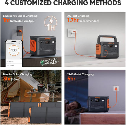 Explorer 1000 V2, 1500W 1070Wh Lifepo4 Portable Power Station