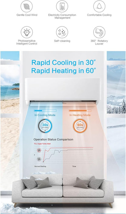 Iqool Multi‑Split 2×12,000 BTU Smart Wall Heat Pump AC – Black, 2‑Zone Inverter System, A++/A+ Efficiency, Wi‑Fi/Voice, “I Feel” Sensor, Sleep Mode – Includes 5 M Pipe & Cable Kit