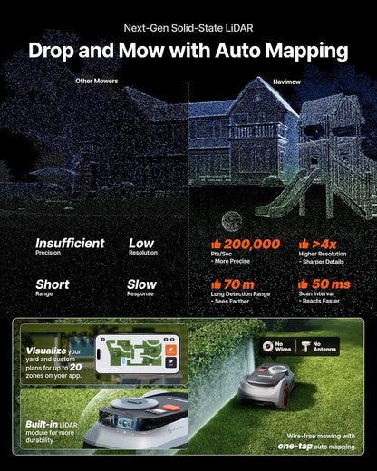 Segway  I210 Lidar Pro Robotic Lawn Mower with Garage M for 1000 M²